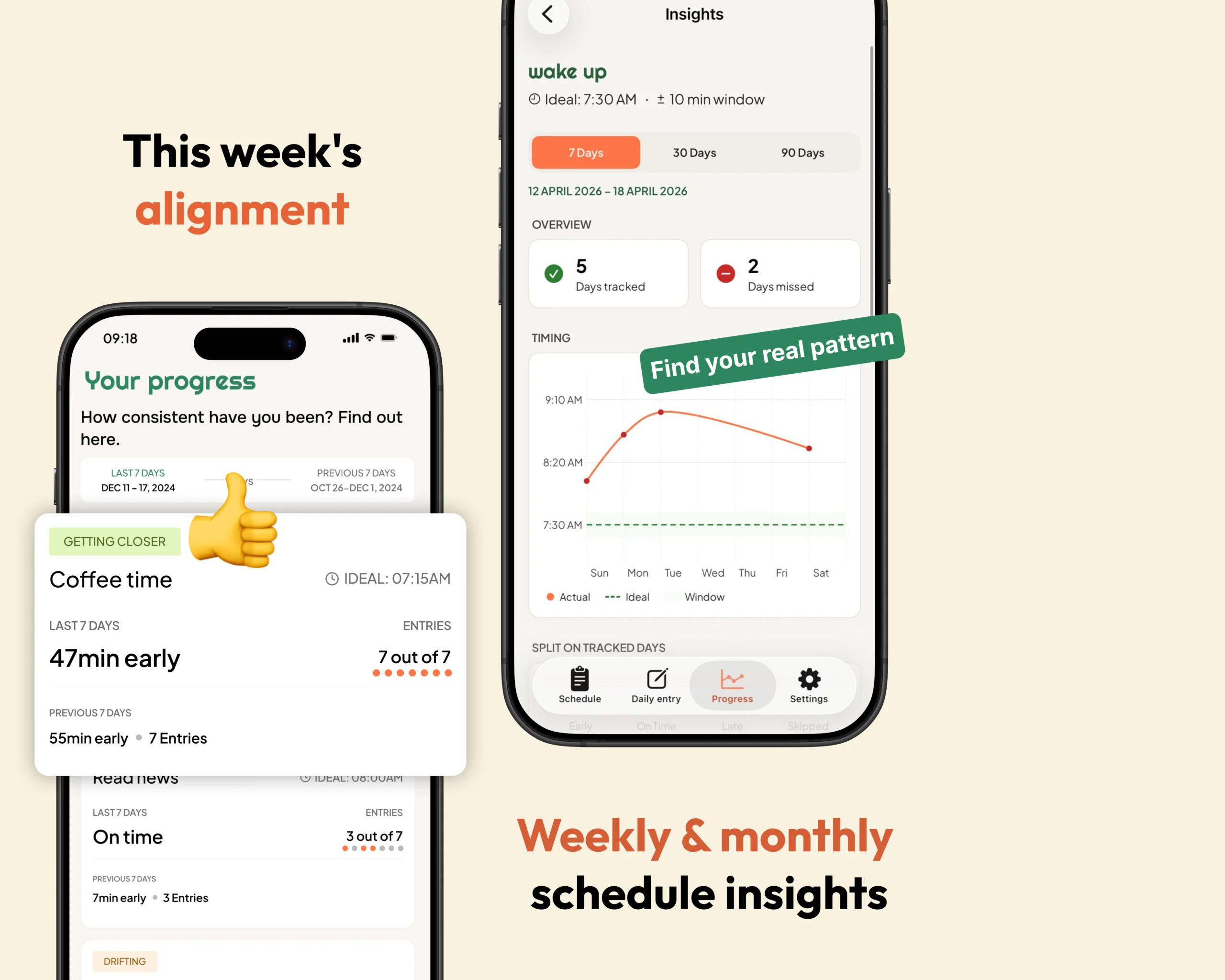 Landing page hero for Aligned showing the app icon, habit progress cards, weekly alignment insights, and the message that the product helps users close the gap between planned and real behavior.
