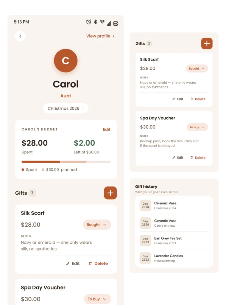 Gift Planning Dashboard for Recipients | Track Gifts, Budgets & Gift History